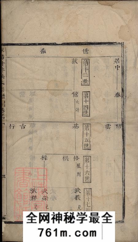 浙江东阳东阳甘井吴氏宗谱