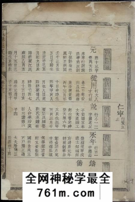 义乌凤林王氏宗谱卷