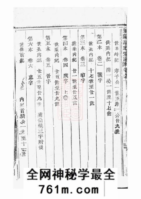 东阳东阳许氏宗谱三十卷