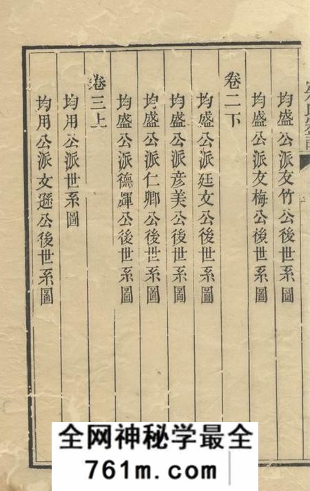 海宁花园朱氏宗谱二十四卷末一卷