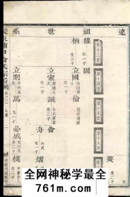 金华婺东浦口俞氏家乘二十卷