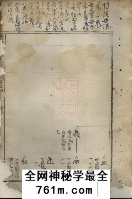 常山惇叙堂常山龙溪樊氏世谱五卷首一卷