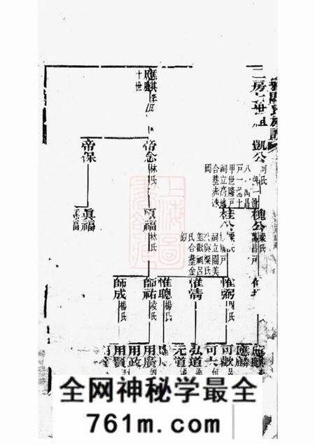 新会谈雅关氏族谱不分卷