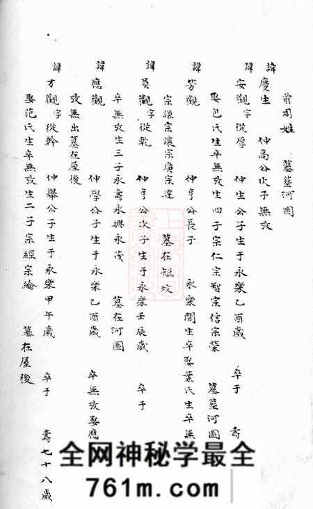 鄞县夏庄施氏宗谱不分卷