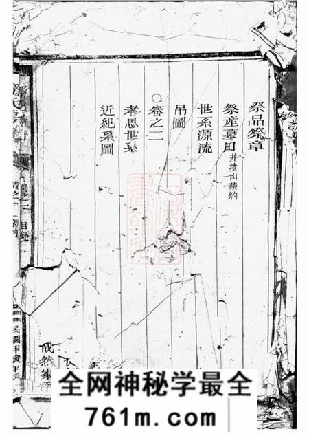 松阳潘氏房谱二卷