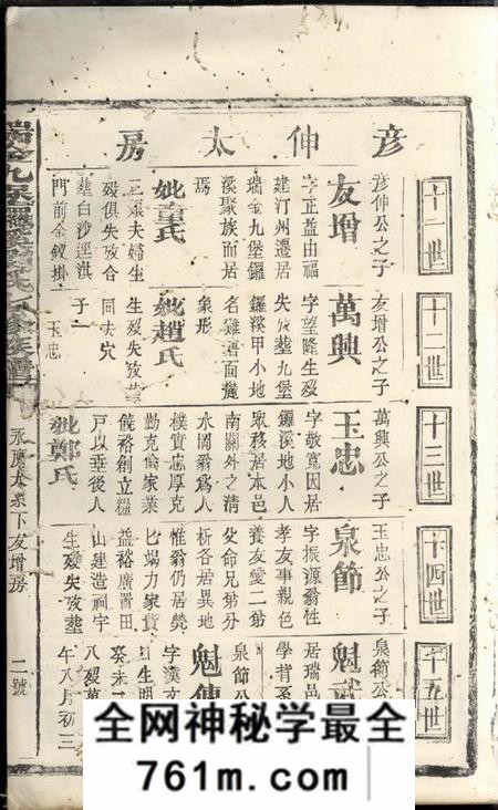瑞金瑞金九堡锣溪刘氏七修族谱