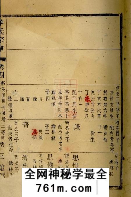 江苏追远堂蒋诩圃羊氏宗谱