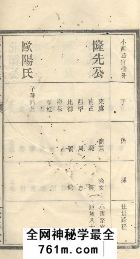 萍乡继志堂萍城谭氏家庙捐册