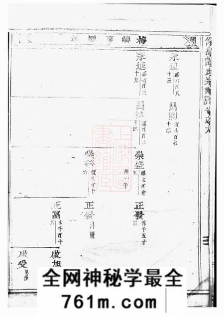 东阳仰高许氏宗谱