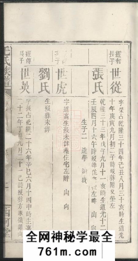 长沙西河堂毛氏族谱
