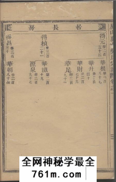 屏山屏山庆堂吴氏宗谱