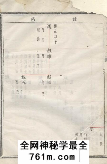 会稽长发堂会稽达郭毛氏族谱