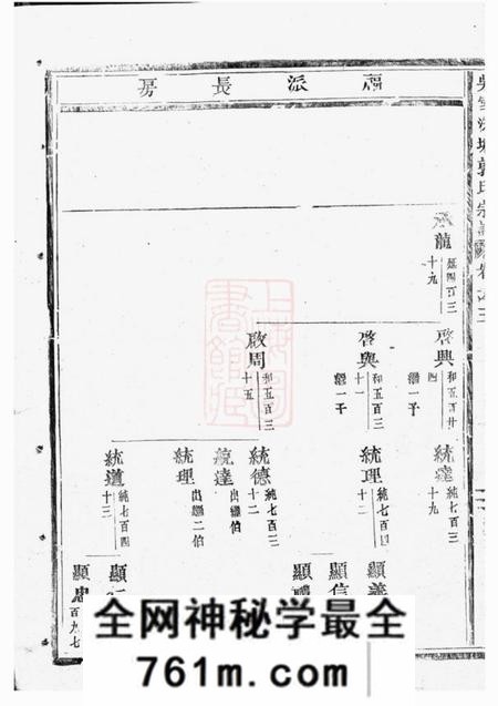 吴宁吴宁洪塘郭氏宗谱