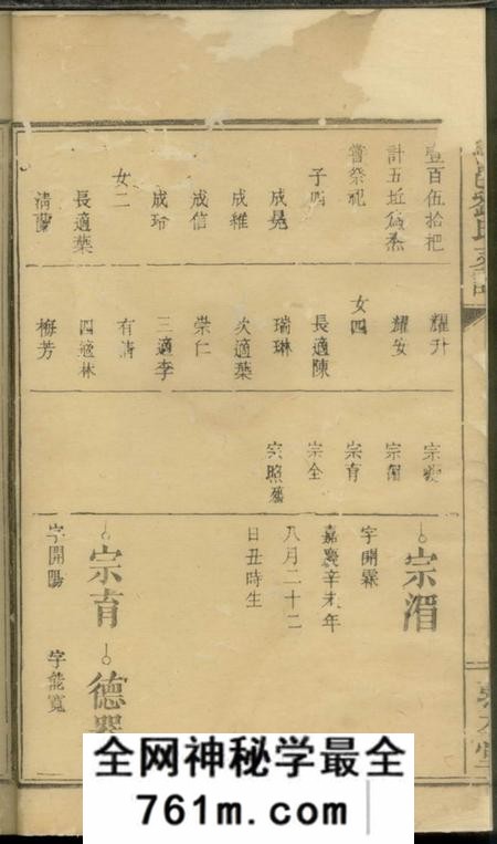 萍乡敦本堂萍邑刘氏支谱