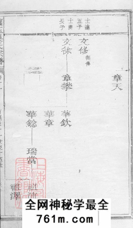 江西玉山怀玉吴氏宗谱