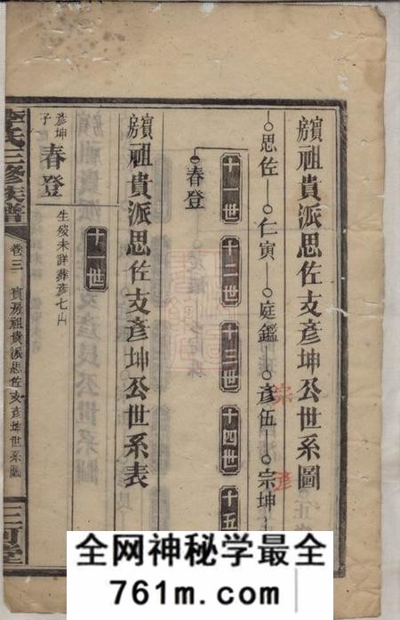 湖南三可堂李氏三修族谱
