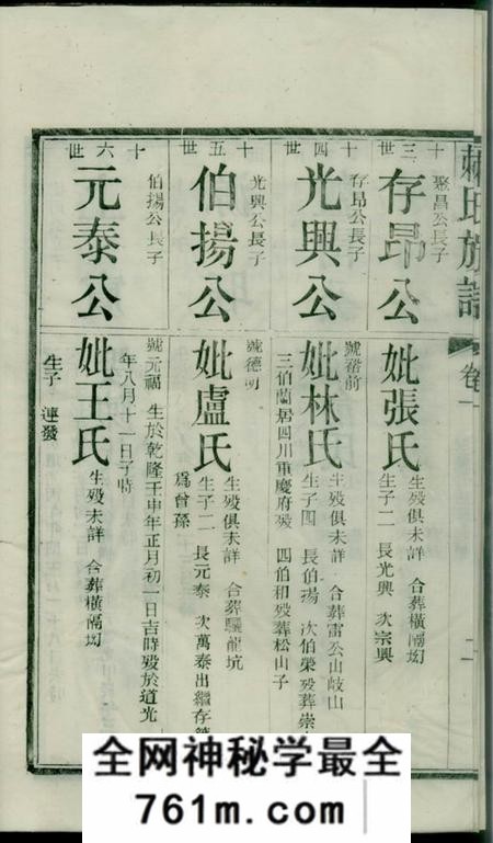 福建永定社前赖氏宗谱十卷首一卷