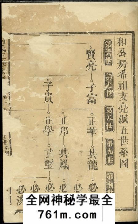 湖南常德庐江堂何氏三修族谱