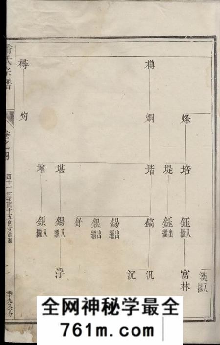 云阳云阳延陵潘氏重修族谱