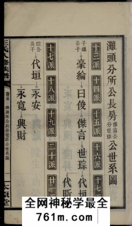浏阳太原堂王氏八修族谱