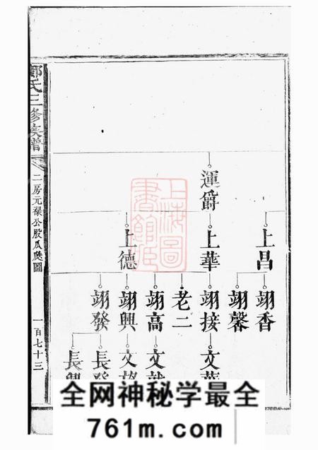 邝氏三修族谱不分卷
