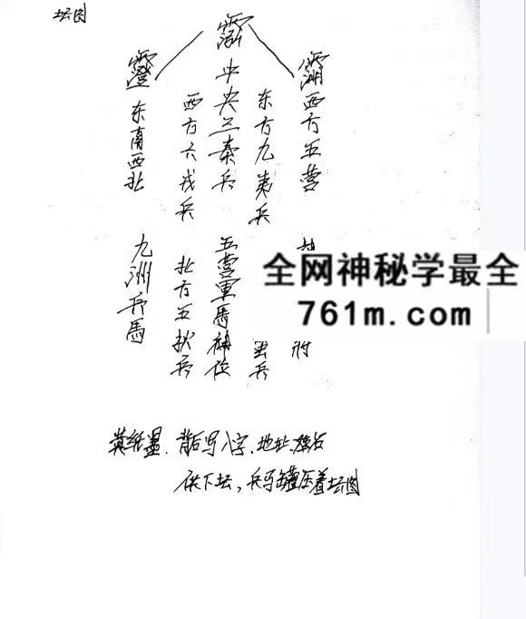 三泽堂 茅山兵马科 茅山兵马科一宗 24页