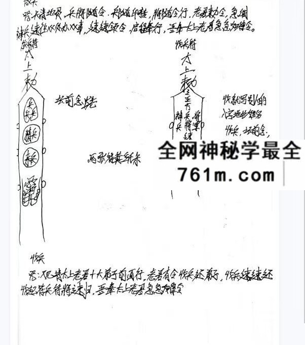 三泽堂 茅山兵马科 茅山兵马科一宗 24页