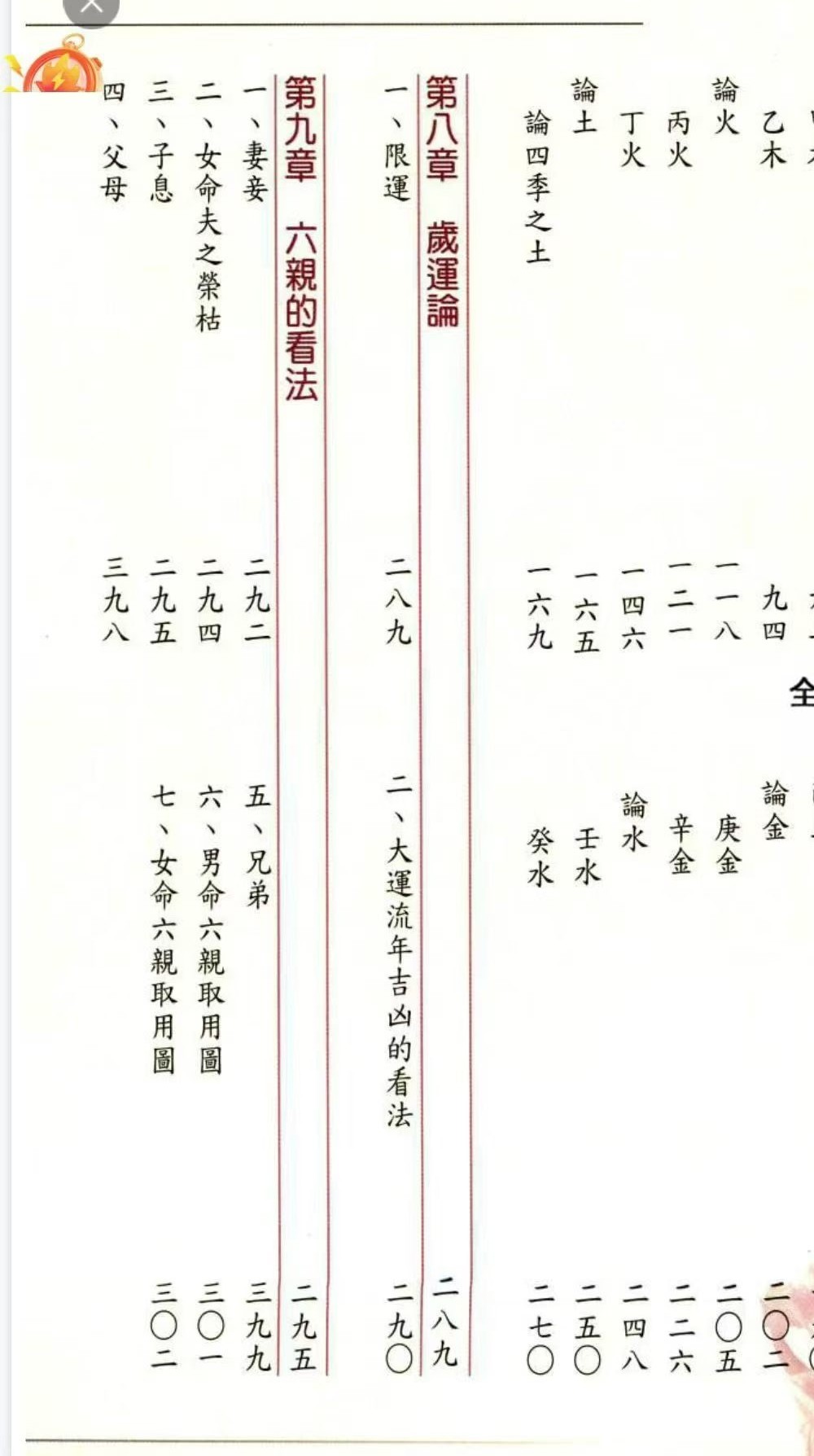 周瑞荣《八字命学实鉴》338页