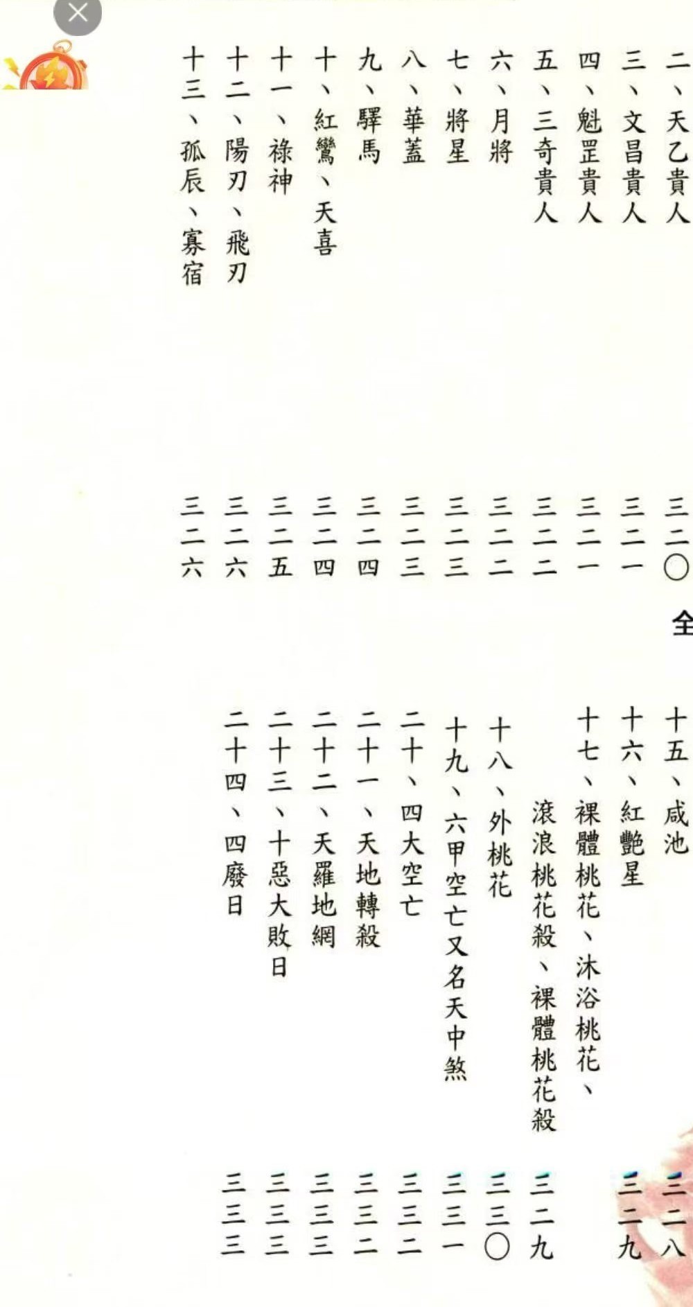周瑞荣《八字命学实鉴》338页