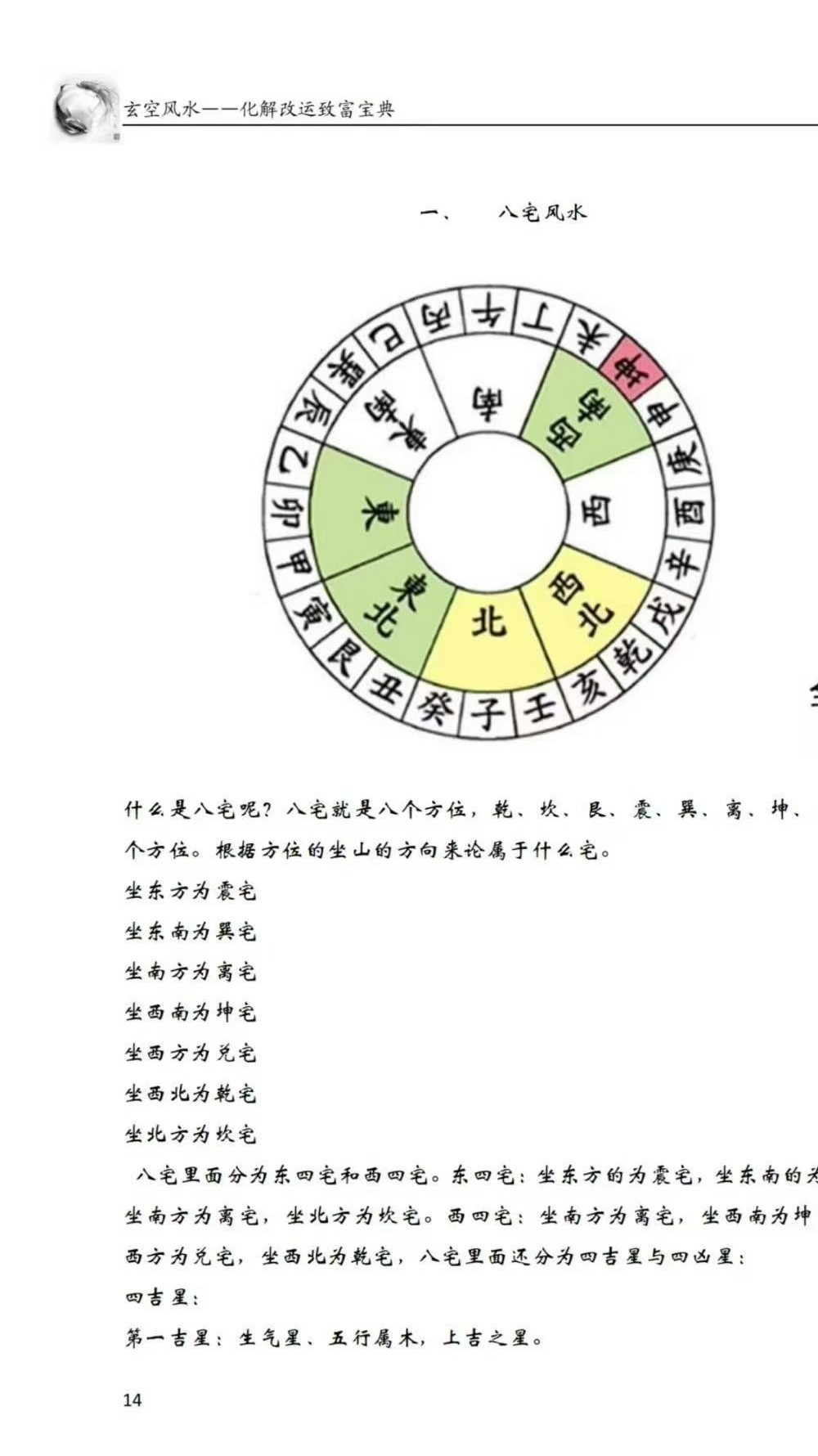 逍遥遁甲《玄空风水化解改运致富宝典》473页