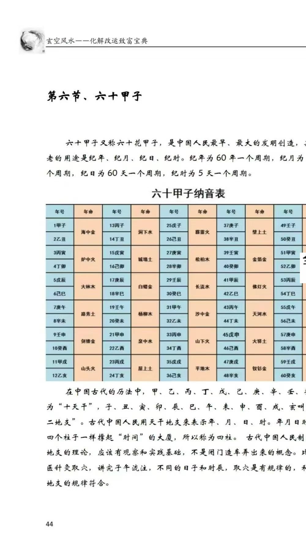 逍遥遁甲《玄空风水化解改运致富宝典》473页