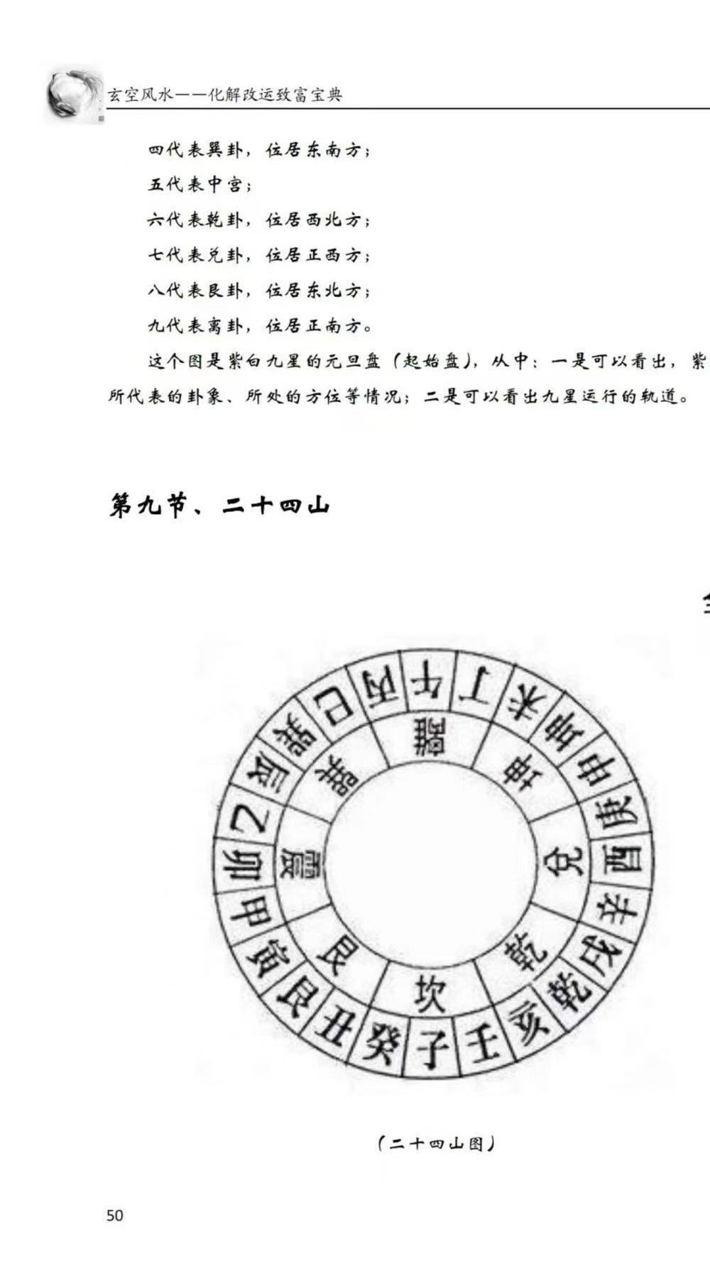 逍遥遁甲《玄空风水化解改运致富宝典》473页