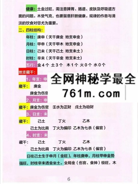 心有灵犀《四柱八字精批实例大全》254页