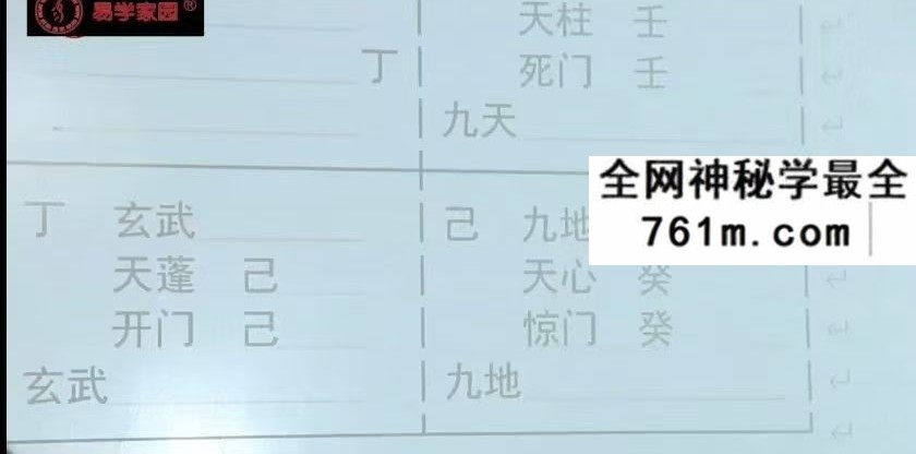张景宽 奇门遁甲课程视频39集