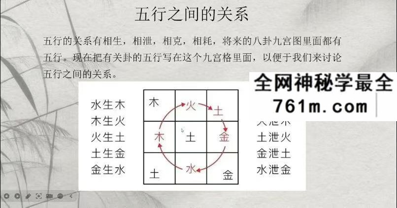 怀仁居士《奇门遁甲入门到精通视频》32集