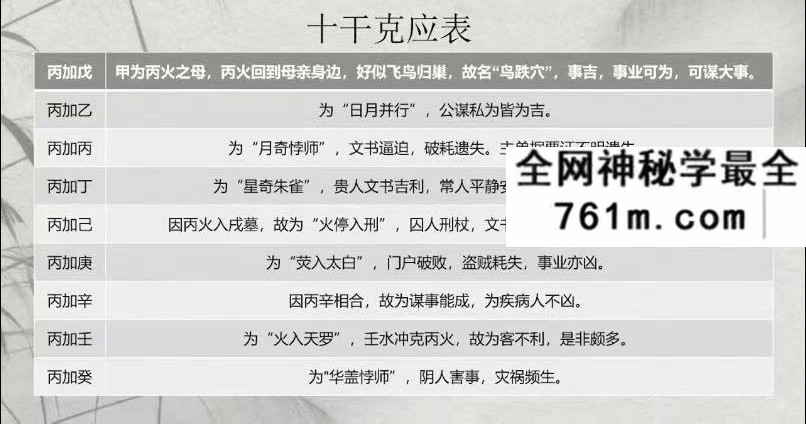 怀仁居士《奇门遁甲入门到精通视频》32集