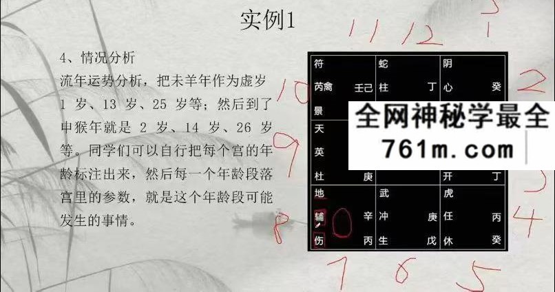 怀仁居士《奇门遁甲入门到精通视频》32集