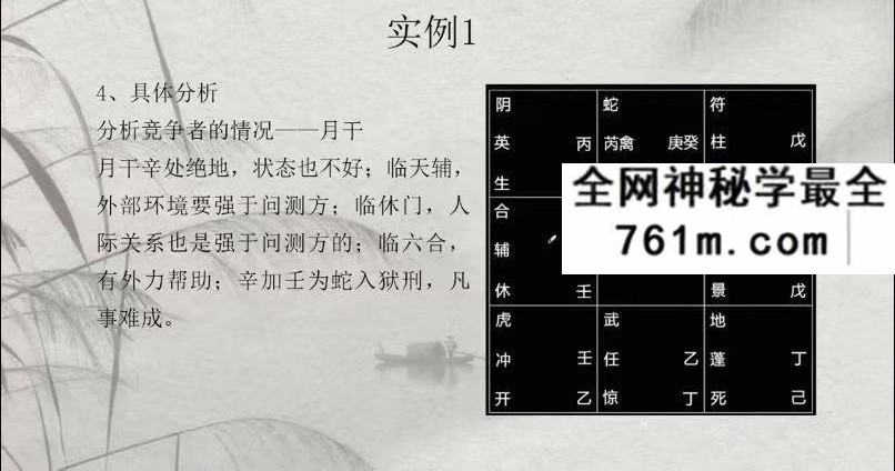 怀仁居士《奇门遁甲入门到精通视频》32集