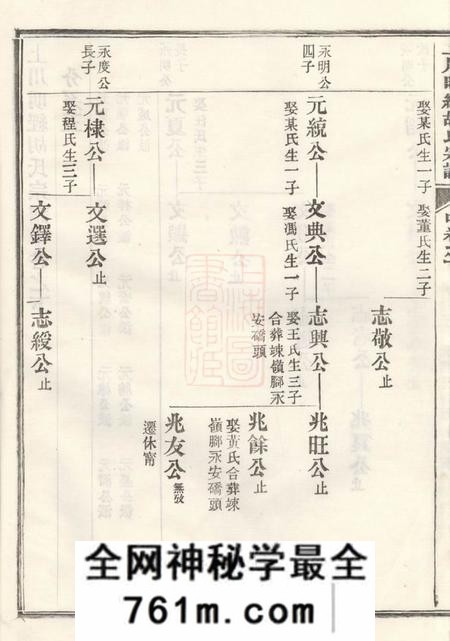 绩溪上川明经胡氏宗谱三卷首一卷末一卷