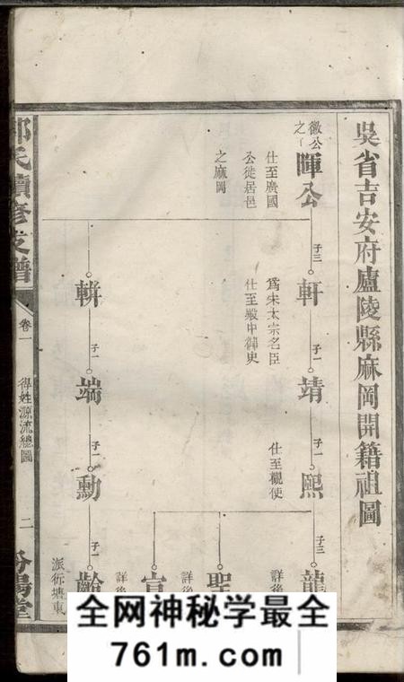 湖南汉寿汾阳堂郭氏续修支谱