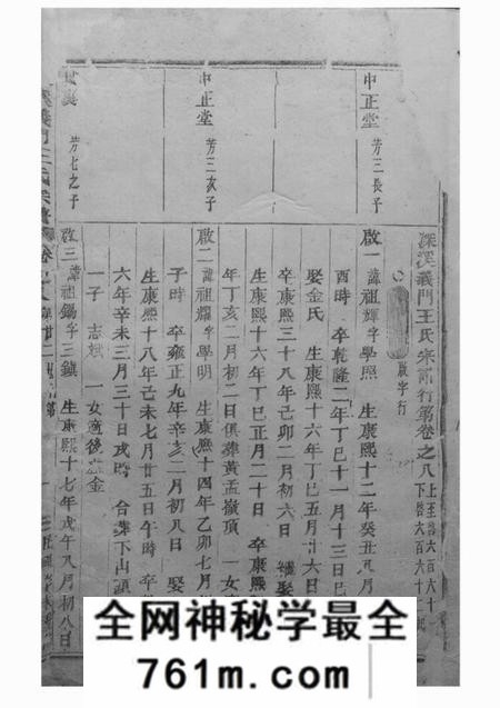 浦江深溪义门王氏宗谱