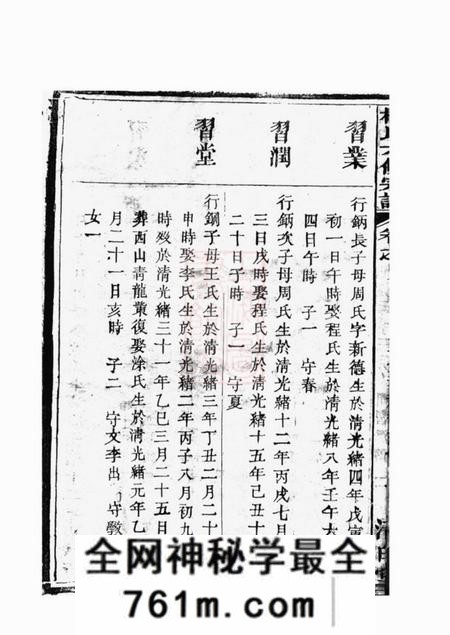 浠水清白堂浠川杨氏六修宗谱
