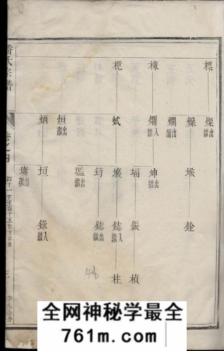 云阳云阳延陵潘氏重修族谱