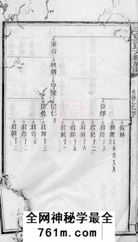 安福三舍刘氏六续族谱