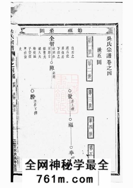 仙居吴氏宗谱
