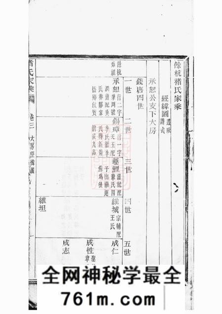 馀杭馀杭褚氏家乘六卷首一卷