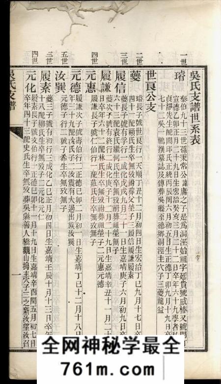 吴县洞泾吴氏支谱不分卷