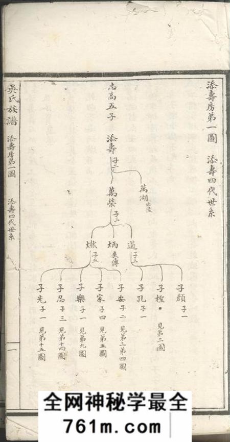湘阴石版吴氏族谱