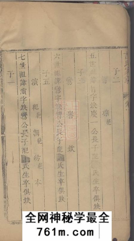 宝应宝应吉氏家乘二卷