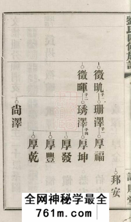 湖南谨厚堂刘氏四修族谱